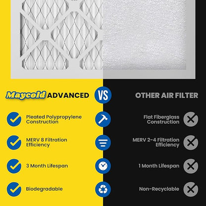 Maycold MERV 8 12x24x1 Furnace Air Filters (6-Pack), Pleated HVAC AC Filters – Actual Size 11.70” x 23.70” x 0.75”, For Residential or Office Use, Individually Wrapped in Plastic