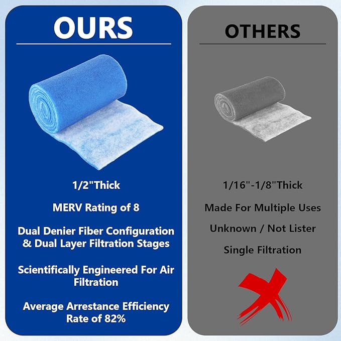 12x90 Inch Cut to Fit Air Filter Roll - MERV 8 Up to 50 Filters Cut to Size Air Filter Material Roll