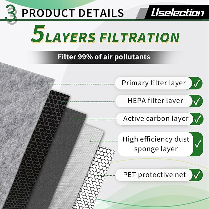 Cabin Engine Air Filter W/Activated Carbon Kit for Explorer (2012-2019), Police Interceptor Sedan/Utility (2013-2019).Replaces FP68, AE9Z-19N619-A,CF11176,FA-1884,7T4Z-9601-A