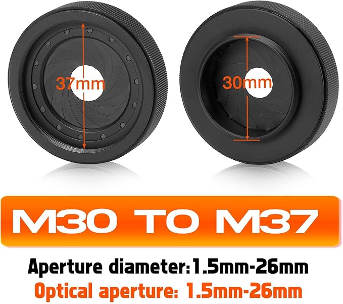 Adjustable Iris Aperture Diaphragm M30 to M37 Iris Aperture Diaphragm Adapter Optical Diaphragm 1.5-26mm Lens Module Adapter Ring PVS-14 PSV14 Optics (Filter Protector Cover Set)