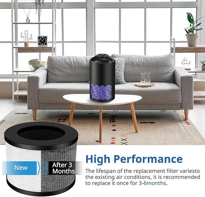 2 Pack TZ-K1 Replacement Filter Compatible with ToLife TZ-K1 Air Puri-fier, MK01 MK06, FreAire KN6391 Air Purifiers and VOOPNU DH-JH12 Air Purifier, 3-in-1 HEPA High-Efficiency Activated Carbon Filter