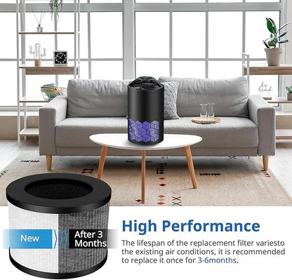 2 Pack TZ-K1 Replacement Filter Compatible with ToLife TZ-K1 Air Puri-fier, MK01 MK06, FreAire KN6391 Air Purifiers and VOOPNU DH-JH12 Air Purifier, 3-in-1 HEPA High-Efficiency Activated Carbon Filter