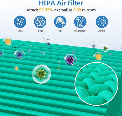 Core 300 Toxin Absorber Replacement Filter for LEVOIT Core 300/ Core 300S/ Core 300-P/Core 300S-P/Core P350 Air Purifi-ers, 3-IN-1 HEPA Filter, Compared to Part# Core 300-RF, Green (2 Pack)