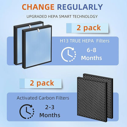 HSP001 True HEPA Filter Replacements for Hathaspace Air Purifier Filters HSP001,4 in 2 H13 True HEPA Filter with Activated Carbon Pre-Filter,2 Pack
