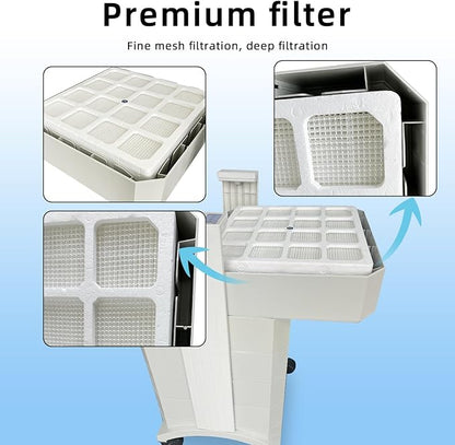 2 Pack Air Filter Replacement Compatible with Pre-Max and Hyper-HEPA Filter, Compatible with IQAir HealthPro Series -Includes Stage 1, Stage 3 Filter