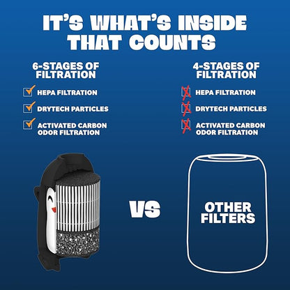 Portable & Eco-Friendly Personal Air Filter | Discreet HEPA & Carbon Filtration | Biodegradable & Up to 300+ Uses | Keychain Design for On-the-Go Freshness (Chilly)