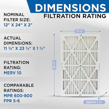 Glasfloss 12x24x2 MERV 10 (FPR 5-6) 2" Inch Pleated Air Filters Box of 6. Actual Size: 11-3/8 x 23-3/8 x 1-3/4