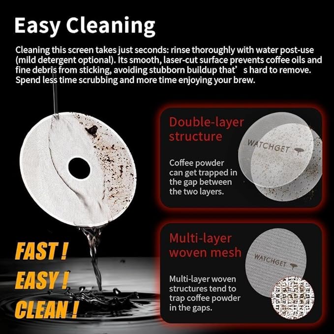 watchget 58.35mm Espresso Puck Screen - 0.2mm Ultra Thin Espresso Filter with Round Hole - Lower Shower Screen - Metal Reusable Coffee Filter for Portafilter Basket 58mm - Puck Screen