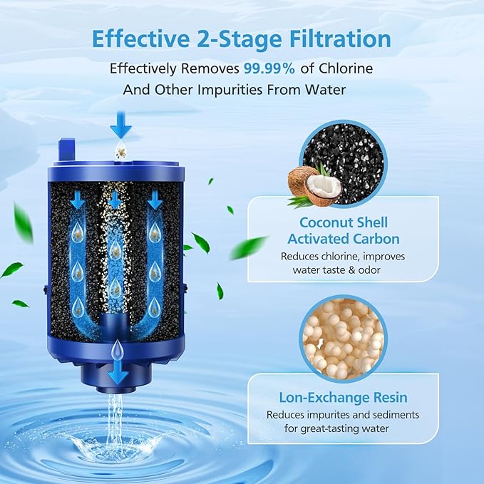 3 Pack RF9999 Faucet Mount Replacement Filter For ALL PUR/PUR PLUS Faucet Filtration Systems, 3-in-1 Powerful & Natural Mineral Filtration, Lead Removal, 9-Month Value, Blue, *NSF Certified