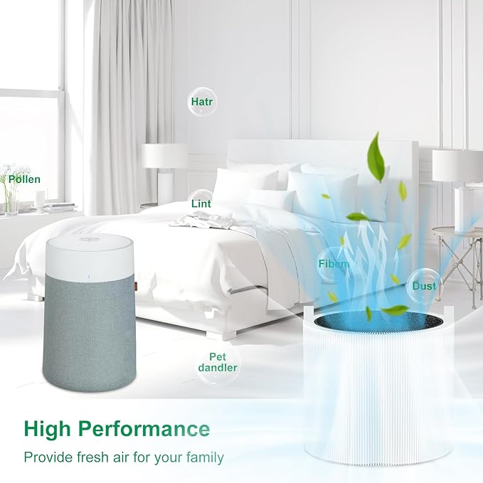 𝟑𝟏𝟏𝐢 𝐌𝐚𝐱 Replacement Filter Compatible for Blueair Blue Pure 𝟑𝟏𝟏𝐢 𝐌𝐚𝐱, Dust Filter&Odor Smoke Activated Carbon Filter, # 𝐅𝟑𝐌𝐀𝐗(𝐍𝐨𝐭 𝐟𝐨𝐫 𝟑𝟏𝟏𝐢+ M𝐚𝐱/𝟑𝟏𝟏/𝟑𝟏𝟏 𝐀𝐮𝐭𝐨)
