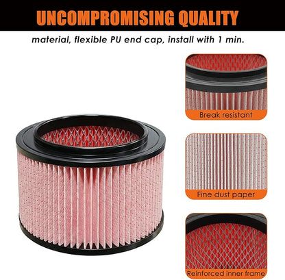VJFF Fine Dust Replacement Filter Fits Vacmaster VFB511B 0201 Beast/ VWMB508 0101/ VF408/ VF409/ Professional VF410P, Replaces Vacmaster VJFF Filter with 2x Foam Sleeve-1 Pack