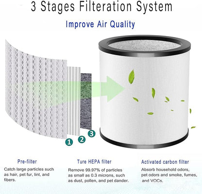 Updated TP01 Filter, 360 Glass HEPA Filter Replacement for Dyson Air Purifier Pure Cool Link TP01 TP02 TP03 AM11 Tower Fan, Pure Cool Me BP01 Personal Purifying Fan, Compare to 968126-03,2 Pack,Black