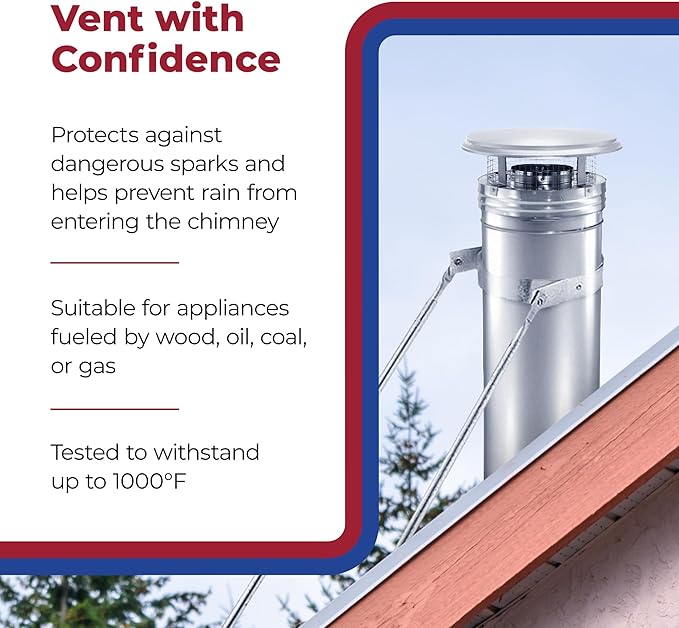 DuraVent DuraPlus 15 Inch Triple Wall Stainless Steel Round Chimney Cap with Removable Screws and Spark Arrestor Screen, Silver