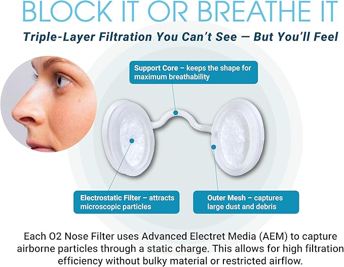 O2 Nose Filters with 3M Filtration - Nasal Screens for Allergies, Dust & Smoke - Drug-Free & Latex-Free Nose Filters - Invisible Allergy Protection (X-Small x 10)