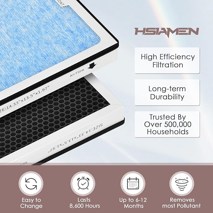 770 HEPA & Activated Carbon Filter Compatible with AlorAir PureAiro HEPA Max/Pro 770 870 970 Air Scrubber, 2-in-1 Replacement 14.3x13.5x1.97, 3-Pack