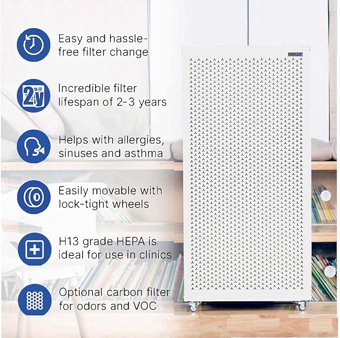 Smart Air (aka Smart Health) Blast MKII Air Purifier – Cleans 4,500 Sq Ft/30 Mins, 29-43 dBA–Industrial - Grade H13 HEPA – Purifier for Home, Office, Pets, Allergies, Dust, Mold & Smoke
