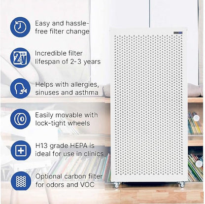 Smart Air (aka Smart Health) Blast MKII Air Purifier – Cleans 4,500 Sq Ft/30 Mins, 29-43 dBA–Industrial - Grade H13 HEPA – Purifier for Home, Office, Pets, Allergies, Dust, Mold & Smoke