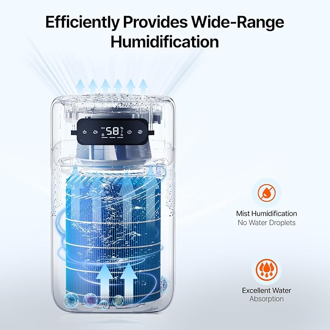 Happybuy Evaporative Humidifier Replacement Filter, 2-Pack, Compatible with Happybuy 5L(1.32G) Model BZT-234 Evaporative Humidifier, Easy to Install for Prolong Filter Life
