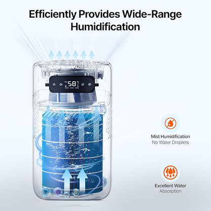 Happybuy Evaporative Humidifier Replacement Filter, 2-Pack, Compatible with Happybuy 5L(1.32G) Model BZT-234 Evaporative Humidifier, Easy to Install for Prolong Filter Life