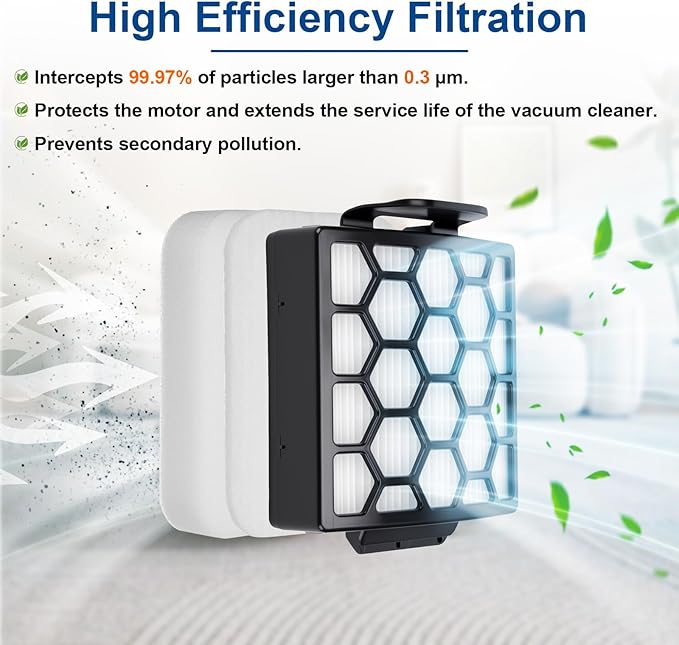 ZU100 Filters for Shark ZU102 Odor Neutralizer Cartridges for Shark ZU100 Pet Upright Vacuum Parts # 1238FT60 1239FT60 1541FC3000