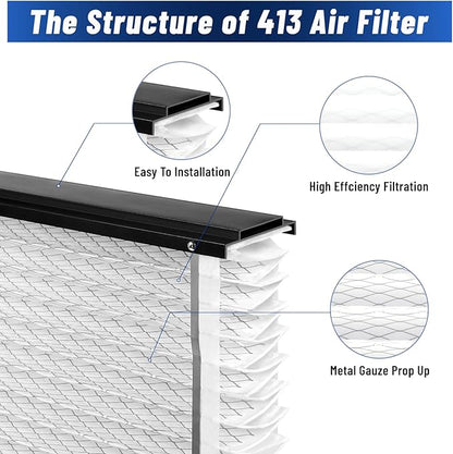 2-Pack 413 Replacement Filter, Compatible with Aprilaire 1410, 1610, 2140, 2416, 3410, 4400, 16x28x4 Inches MERV 13 Furnace Air Filter
