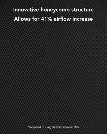 airhood 2 Industrial Grade Filter – High-Efficiency Regenerable Ceramic Filter 2 – Odor & Smoke Absorption, Easy Installation, Long-Lasting Performance
