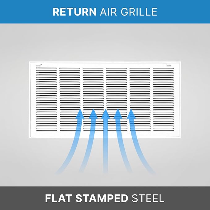 30x14 Return Air Vent Cover Grille for Wall or Ceiling Duct Opening - 1" Filter Compatible - Removable Flat Stamped Face Air Filter Grill by HVAC Premium - White - Overall Size: 32.5" x 16.5"