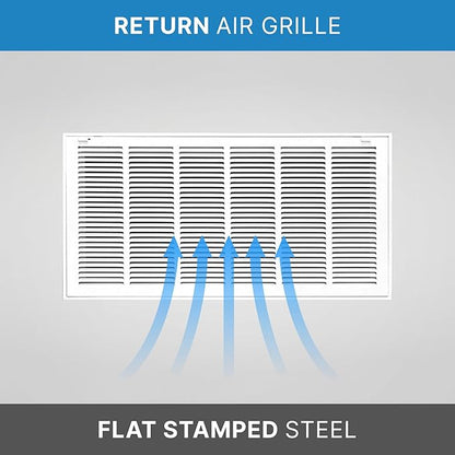30x14 Return Air Vent Cover Grille for Wall or Ceiling Duct Opening - 1" Filter Compatible - Removable Flat Stamped Face Air Filter Grill by HVAC Premium - White - Overall Size: 32.5" x 16.5"