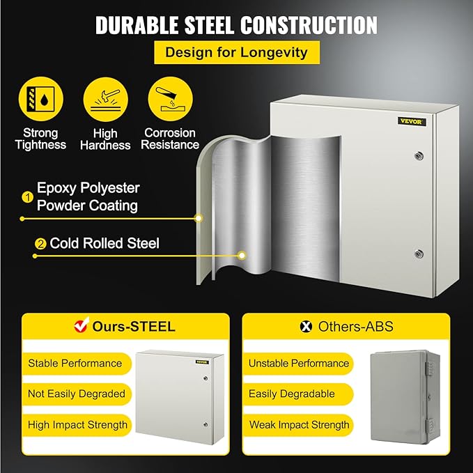 VEVOR NEMA Steel Enclosure, 24 x 24 x 8'' NEMA 4X Steel Electrical Box, IP66 Waterproof & Dustproof, Outdoor/Indoor Electrical Junction Box, with Mounting Plate