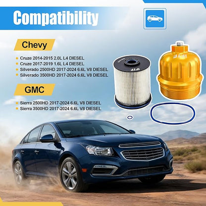 iFJF TP1015 Fuel Filter and 134001 Housing Cap Replacement for Duramax 6.6L 2017-2024 Chevy Silverado/GMC Sierra 2500HD 3500HD L5P Diesel Engine (Gold Cap)