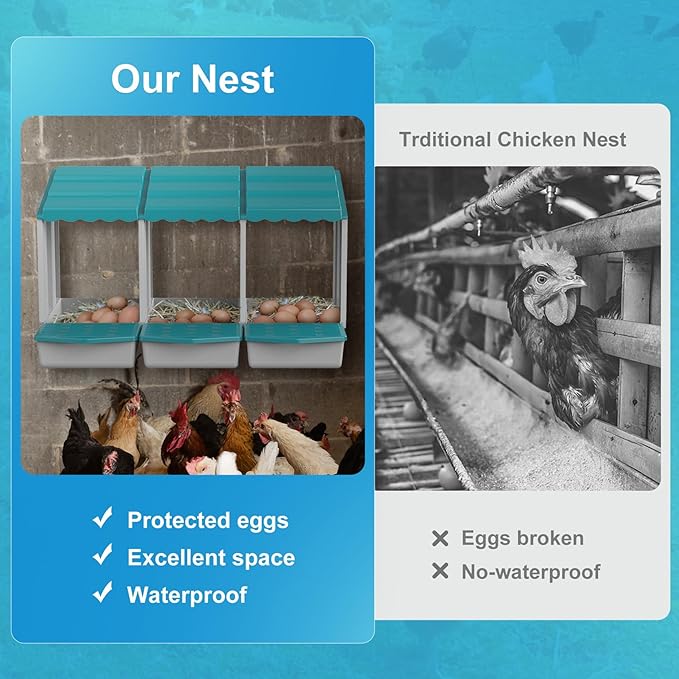 AUTENS Chicken Nesting Boxes, 1 Hole Laying Boxes,1 Nest Mat, Plastic Roll Away Chicken Nest Box, Egg Roll Out with Perch Eggs Protected Collection Area, Poultry Modular House Egg Coop Nest Perch
