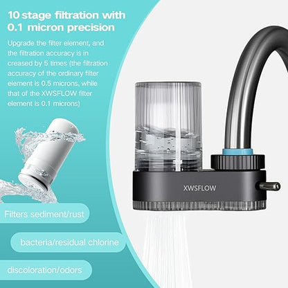 Sinks-Mounted faucetfilterefficientwaterpurificationsystemeffectivelyremovesunpleasantchlorineodorand impurities, suitablefor15/16 13/15 inch and 3/4 inch Kitchen (Gray)
