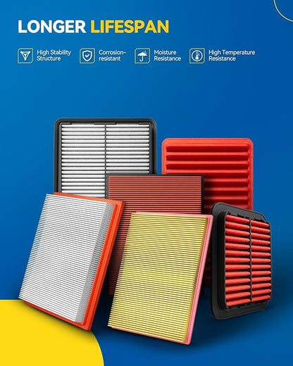 PHILTOP Engine Air Filter, CA10885 Compatible with Honda CR-V CRV 2010-2011, Rigid Panel