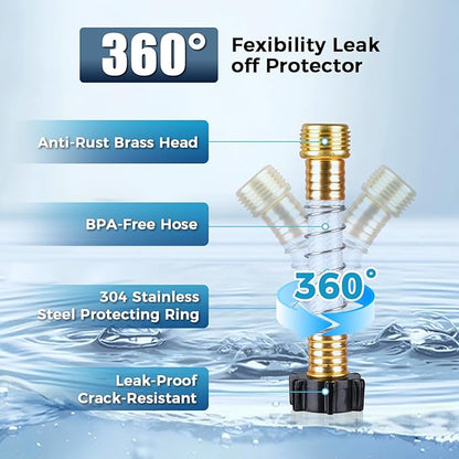 SheeChung RV Water Filter, NSF Certified, 3 PACK Inline Hose Water Filter with Brass 90 Degree Hose Elbow and Flexible Hose Protector, for RV, Boat, Camping – Reduces Odors, Bad Taste, Chlorine, Rust