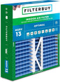 Filterbuy 20x20x5 Air Filter MERV 13 Optimal Smoke & Allergy Defense (1-Pack), Pleated HVAC AC Furnace Filters for Honeywell FC100A1011, Lennox X0585, and More (Actual Size: 19.63 x 19.88 x 4.38)