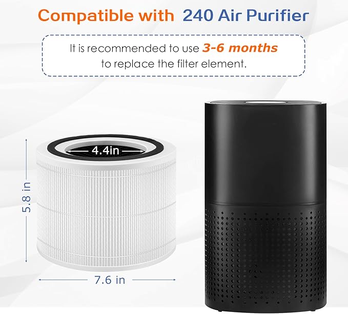 240 Replacement Filter 14 for Puro 240 Air Purifier,2 Pack,White