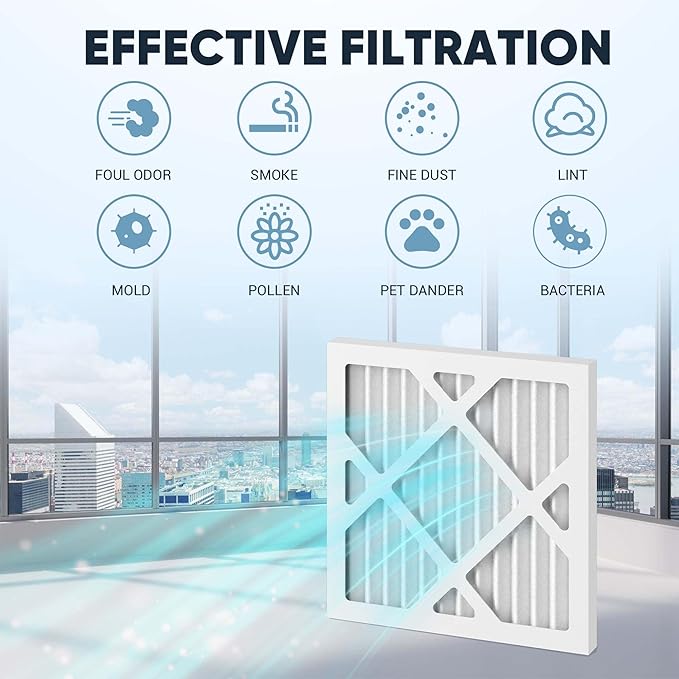 Replacement Filter for HEPA 500 Air Scrubber, Enhanced Dust Capture, Easy Installation, Extends HEPA Filter Life(Pack of)