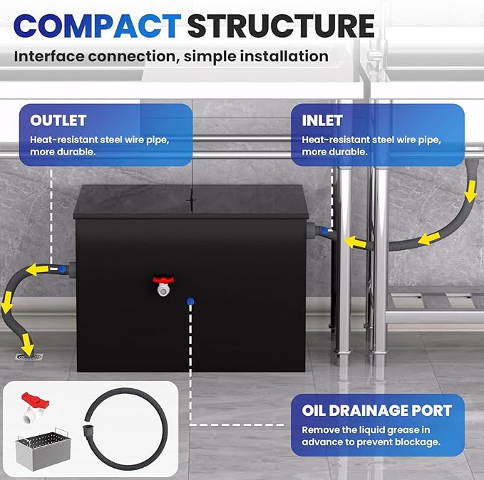 11.3 GPM Under Sink Grease Trap with Filter Baskets, 30 LBS Commercial Grease Trap, 23.6x15.7x18 in, 3-Layer Steel Grease Interceptor for Kitchen, Restaurant, Food Processing