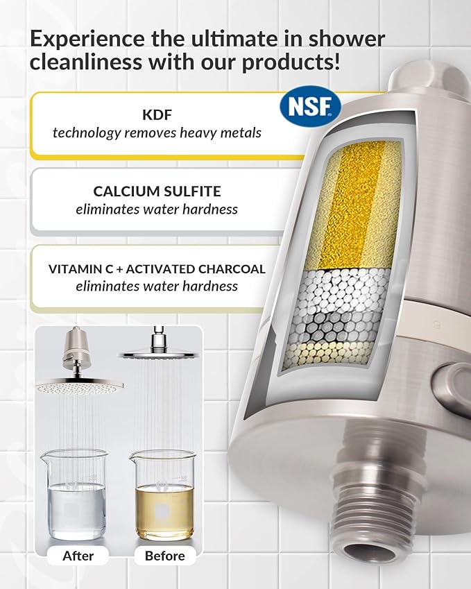 Hard Water Shower Filter - Removes Chlorine, Heavy Metals & Scale - KDF Technology for Softer Skin & Hair - Fits Most Rain & Handheld Showerheads - (Brushed Nickel)