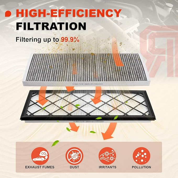 6-Pack HEPA Air Intake Filter & Upgrade Activated Carbon Cabin Air Filter Kit, Replacement for 2020-2025 Model Y Juniper Refresh Accessories (Premium/Performance), Replaces # 165837500A, 165837600A