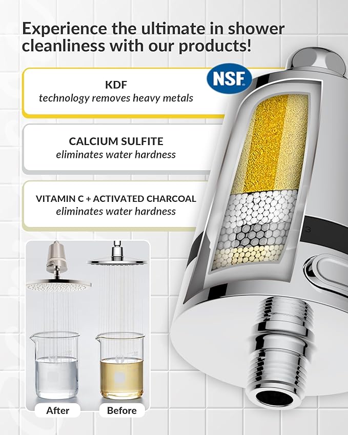 Hard Water Shower Filter - Removes Chlorine, Heavy Metals & Scale - KDF Technology for Softer Skin & Hair - Fits Most Rain & Handheld Showerheads - (Chrome Polished)