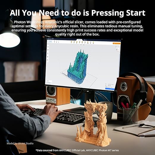 ANYCUBIC 2nd Gen Resin Technology ABS-Like Resin 2.0 Bundle, 3D Printer Resin with High Toughness, More Precise Details, Wide Compatibility for All LCD Resin 3D Printers (Grey, 2kg in Total)
