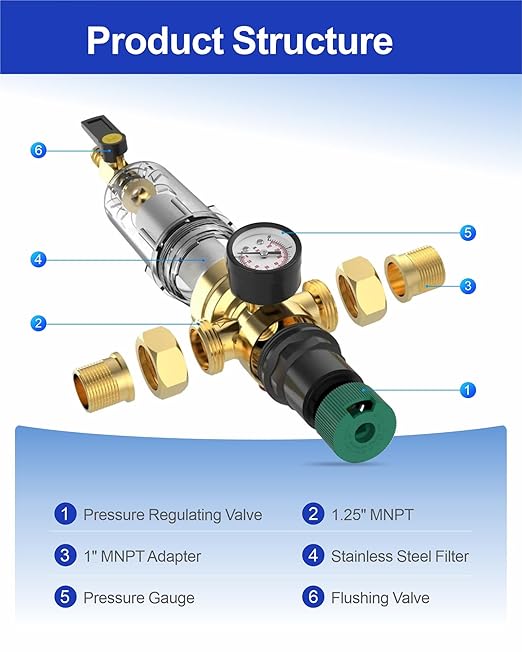 Spin Down Sediment Filter with Water Pressure Regulator, 2 in 1 Whole House Prefilter System with Gauge,50 Micron, 1.25" MNPT + 1" FNPT + 1" MNPT, Heavy Duty Brass