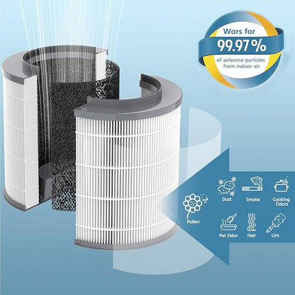 2-Pack 12030 HEPA Replacement Filter, 1,000 Sq. Ft. Capacity, Compatible with Clorox Medium Room Air Purifier 11030 & 11031, 3-in-1 HEPA Filter for Dust, Pet Dander, Pollen, #12030