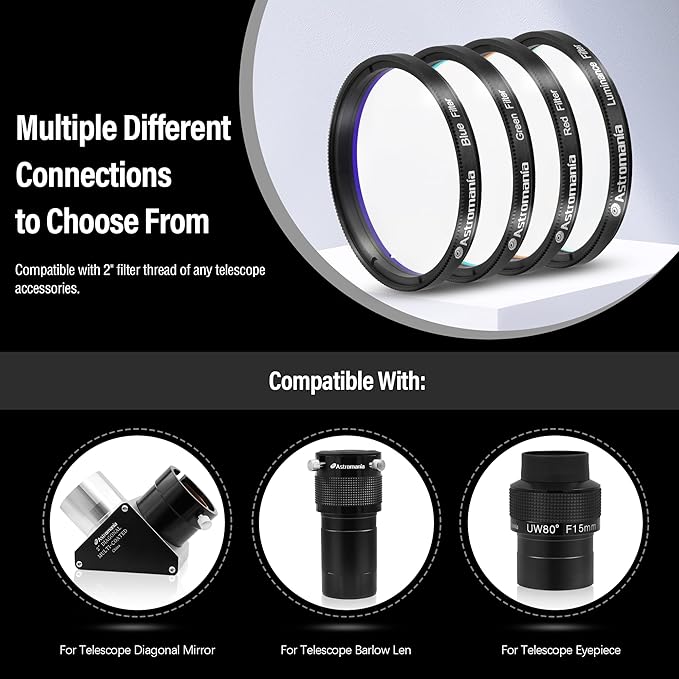 Astromania Deluxe Telescope LRGB 2 Inch Filter Set - Planet Colour Filters for Use with Monochrome CCD Cameras - Give Stunning and Excellent Astrophotographic Results