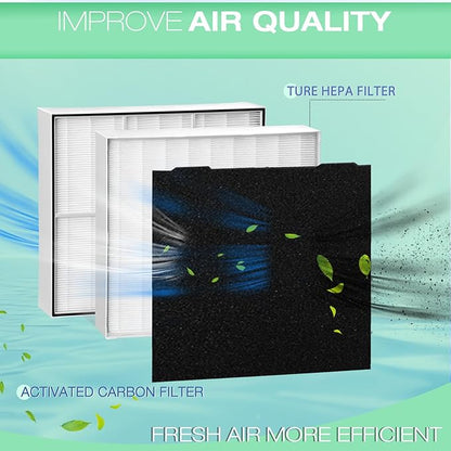 Upgraded HEP 500 air Scrubber Filter,Compatible with Dri-Eaz Defendair F321 or F284 and Mou-nto Model 500cfm,2 HEP + 8 Carbon Filter