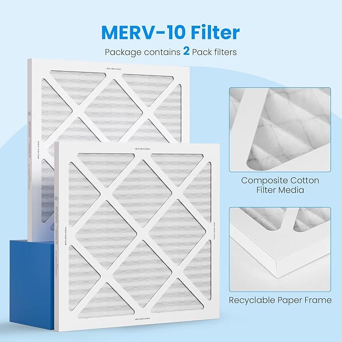 CADPXS MERV-10 Filter Replacement Set for CADPXS S-550 Air Scrubber (Pack of 2)