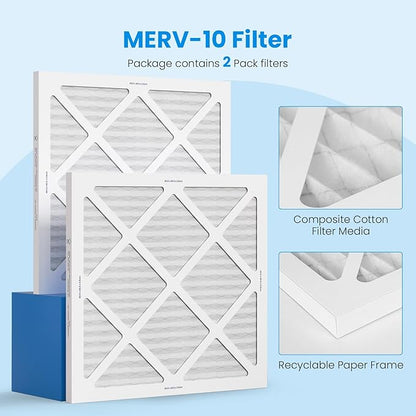 CADPXS MERV-10 Filter Replacement Set for CADPXS S-550 Air Scrubber (Pack of 2)