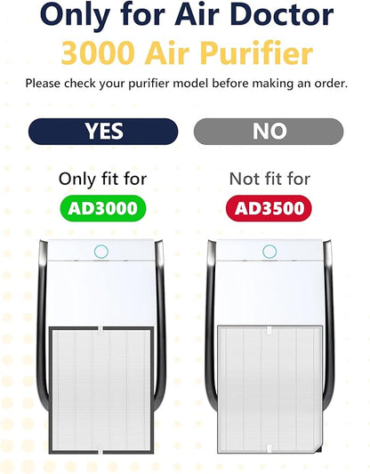 3000 Replacement Filter Compatible with Air Doctor AD3000 Version Air Purifier, Not for AD3500, 2 High-Efficiency Filters, Compare to Part #ADF3001