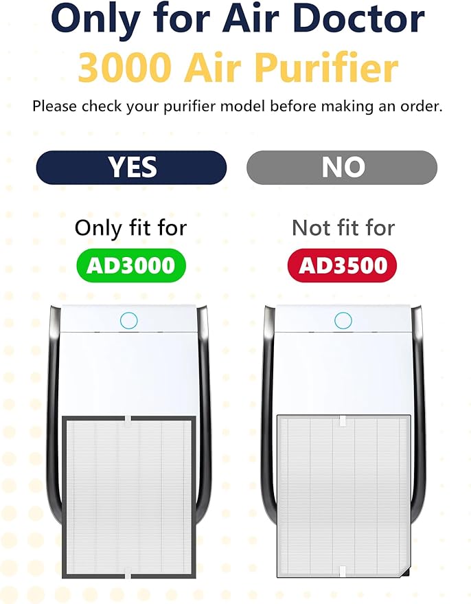 3000 Replacement Filter Compatible with Air Doctor AD3000 Version Air Purifier, Not for AD3500, 2 Premium Filter, 2 Carbon Filter & 8 Pre-Filters, Compare to ADF3001, ADF3002 & ADF3003